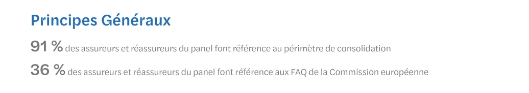 Infographie principes g&eacute;n&eacute;raux cahiers sectoriels - Assurance