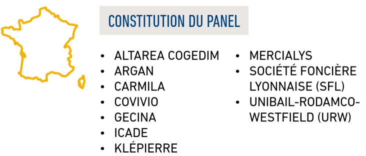 NL foncieres 2019 - panel et indicateurs cles 3