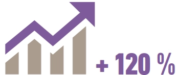 Nombre de sanctions_bis