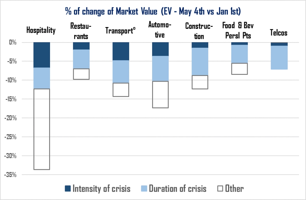 image 1_valorisation.png