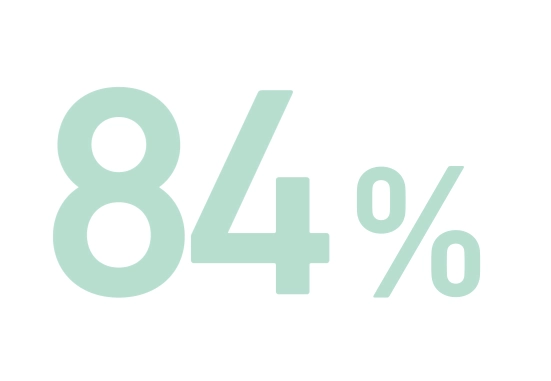  Etude sant&eacute; _ 84%