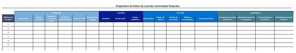 Illustration2_blog-commandes-PGE