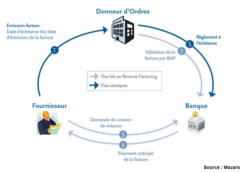 Illustration_blog-reverse1