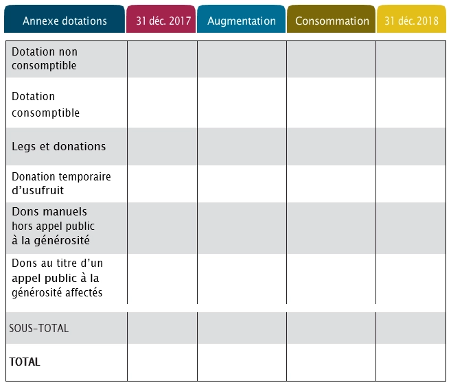 Illustration_blog-schema-fonds-de-dotation2