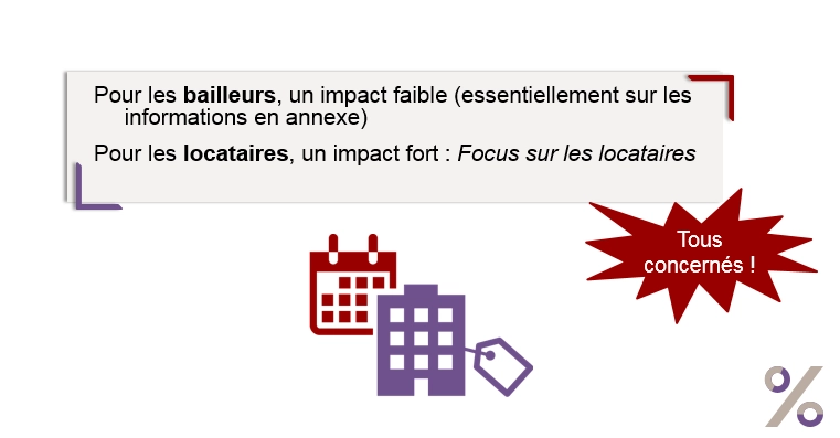 Schéma1_blog-ifrs16-location