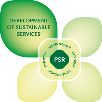 PSR3