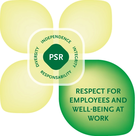 PSR5