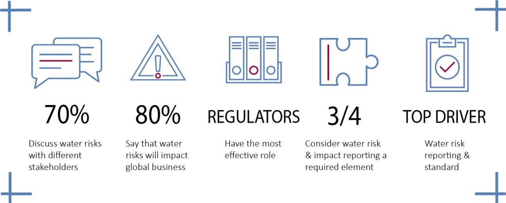 Global Water Summit 2018_banner.png_newest