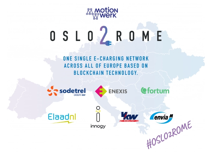 Carte Olso2Rome Blockchain