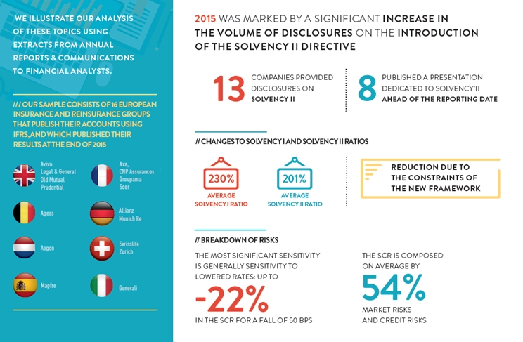 Comm Fi assurance 2016 web image