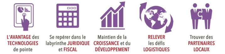 Venturing Abroad : 5 challenges-FR