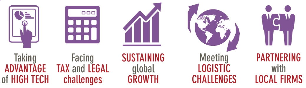 Venturing Abroad : 5 challenges