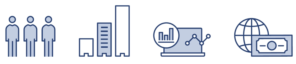 Small & medium-sized companies in Latin America