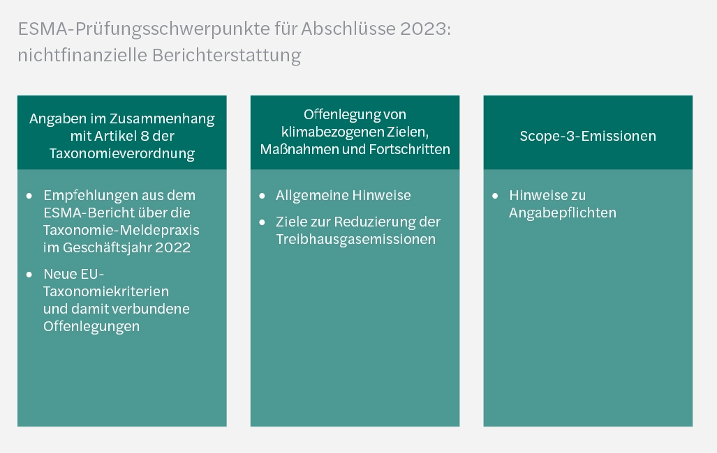 IFRS_1_2024 Grafik 4