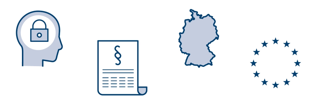 Know-How-Schutz Gesetzesentwurf zur Umsetzung der Geheimnisschutz-Richtlinie