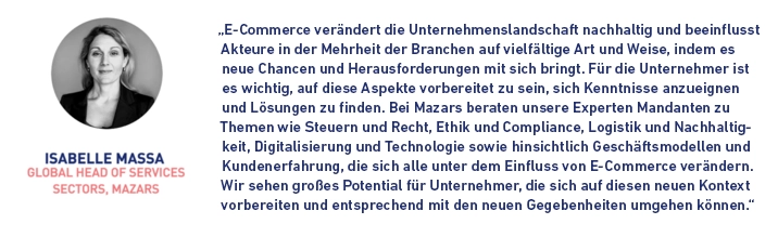 I massa quote ecommerce