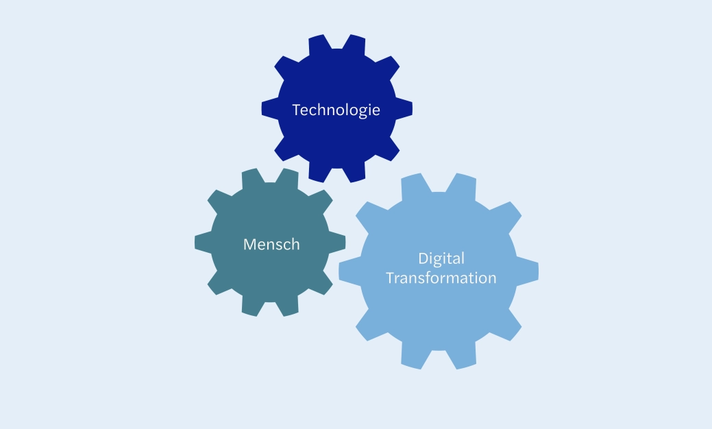 Change Management für IT-nahe Projekte und Transformationen