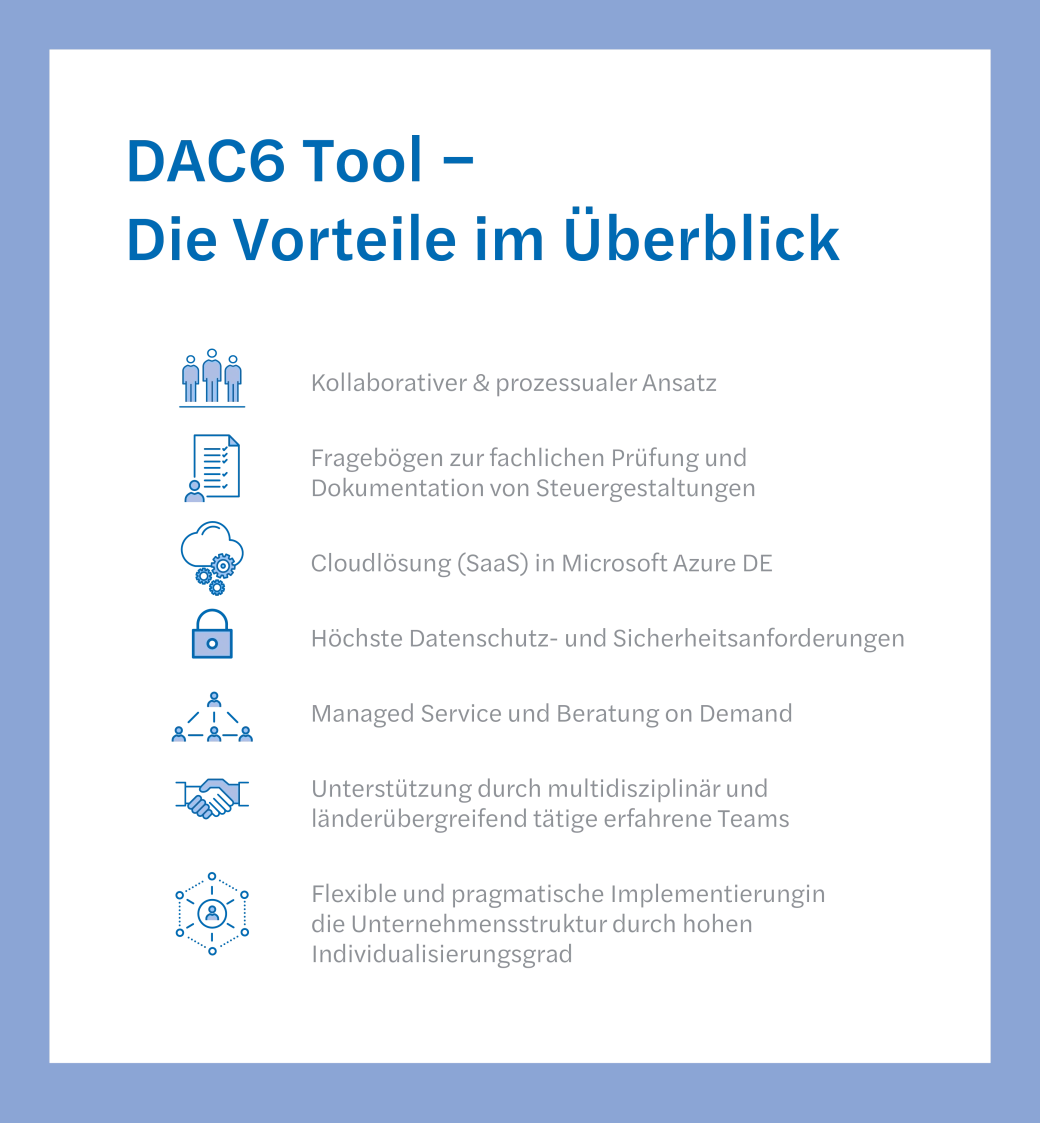 DAC6 Tool