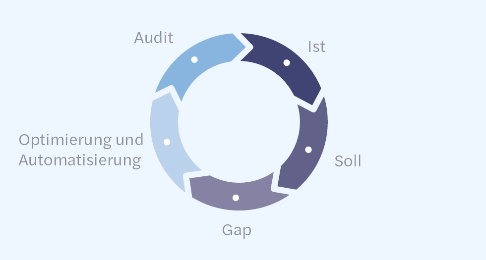 HC Newsletter Grafik