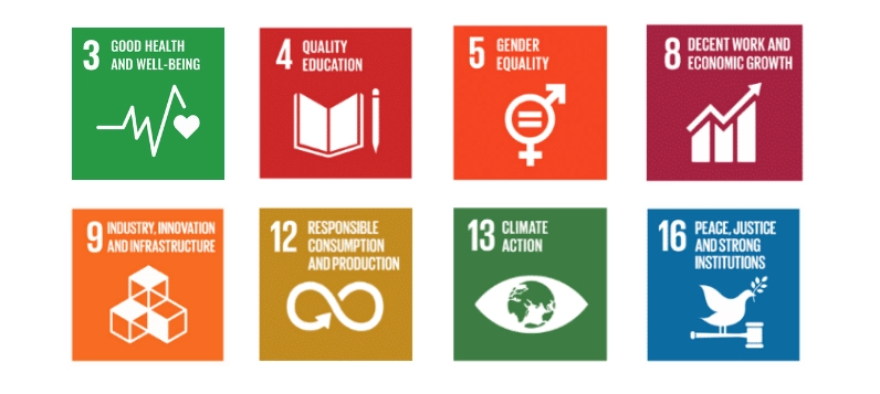 Sustainability Report 2020