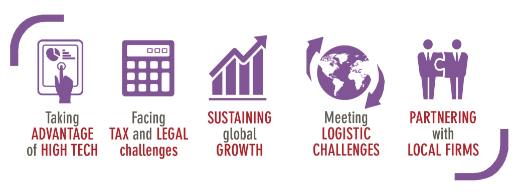 Infog Venturing Abroad