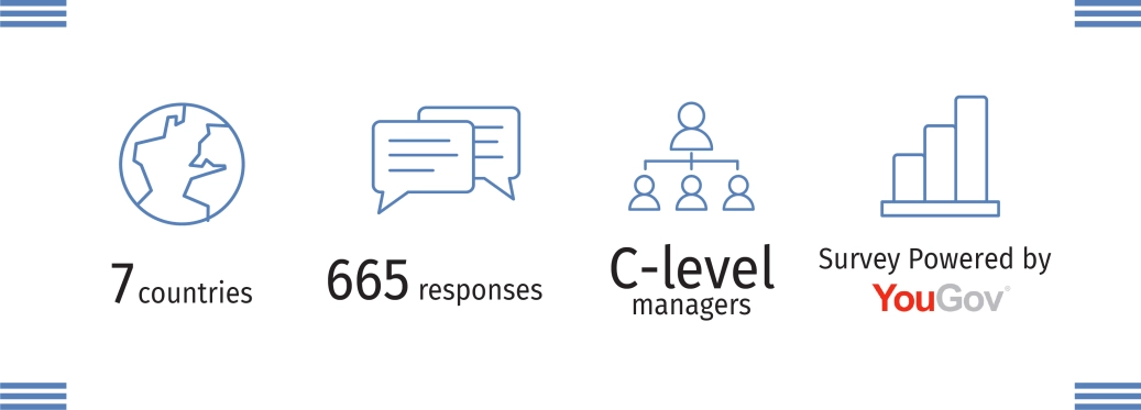 Infographics Water risk survey
