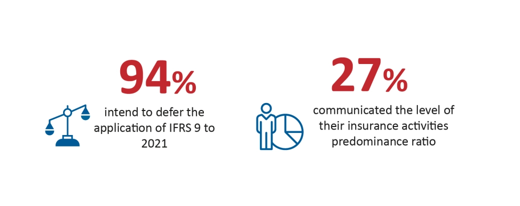 Predominance Ratio Infographics-02