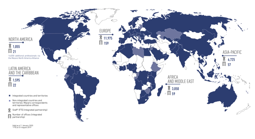 Global Firm symbol 6 