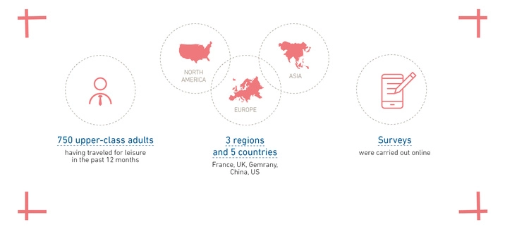 2018 Global Study on AI in the Hospitality Industry 1