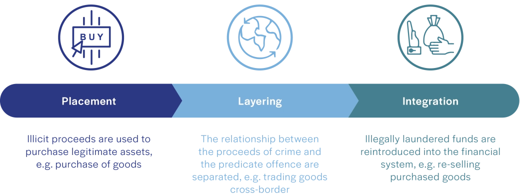 Mazars_TBML image.png