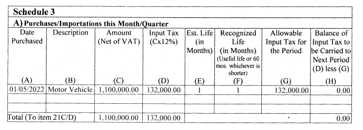 BIR RMC 21-2022 Section 4-110-3(c) of RR No. l3-2018