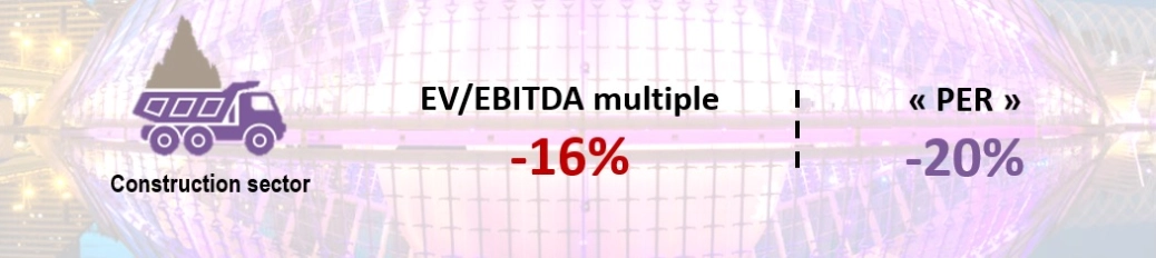 Construction TL_valuation methods for construction industry