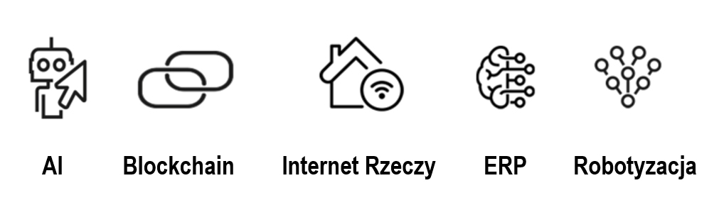 Raport Technologiczny.png