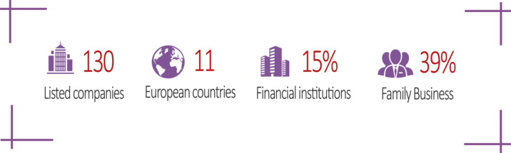 Mazars-Corporate-governance-report_oe_full