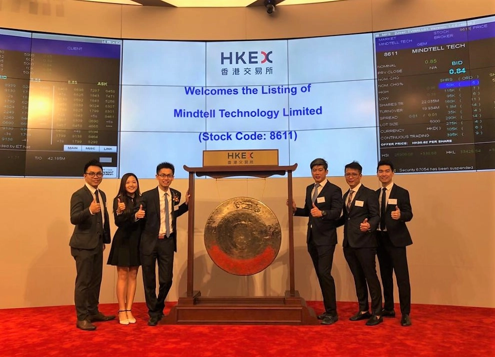 Listing of Mindtell (4)