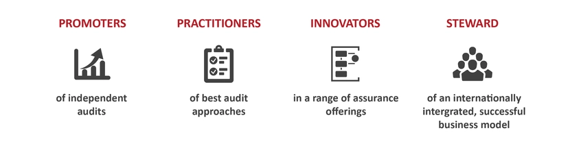 Public Interest Banner