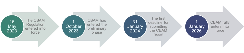 TAX NL_CarbonDuty_TextPic