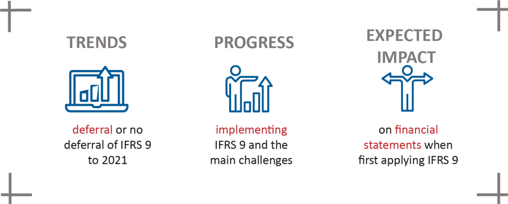 Banner ifrs9