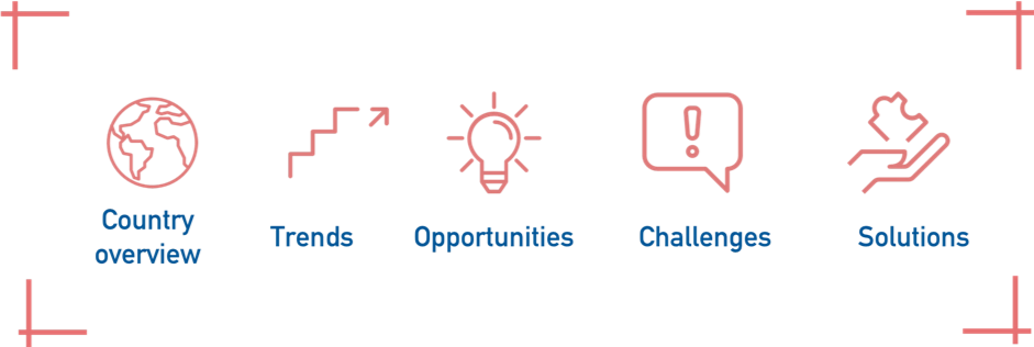 infographic ecommerce 