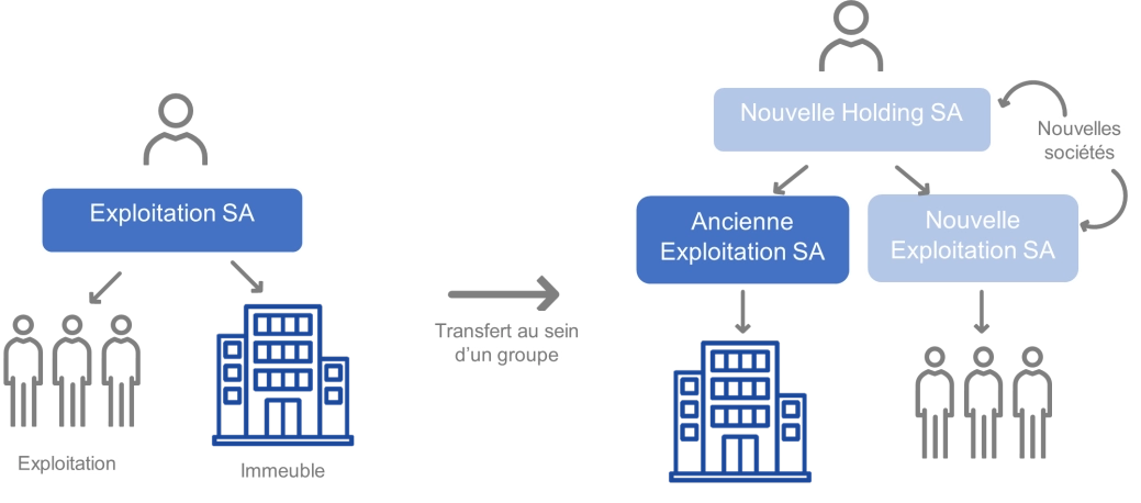 Illustration tax newsletter 2_FRA
