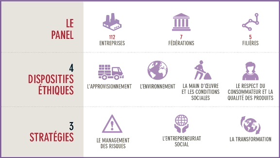 Etude luxe infographie-kl2