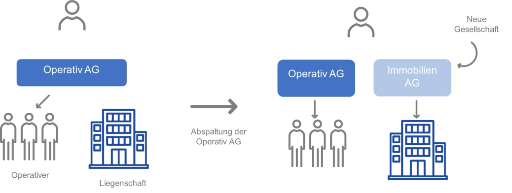 Illustration tax newsletter 1_GER