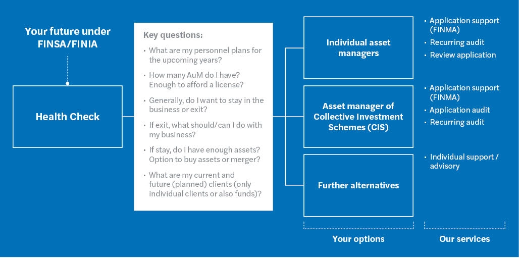 Info_Flyer_LSFIN-LEFIN_ENG_VF