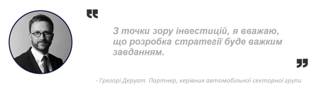 Global automotive Study phrase 1