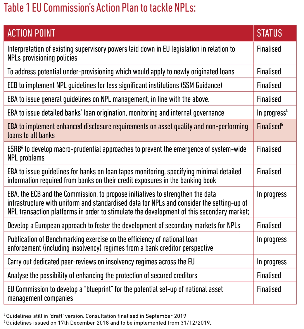 37723 EC Commissions Action Plan (002).jpg