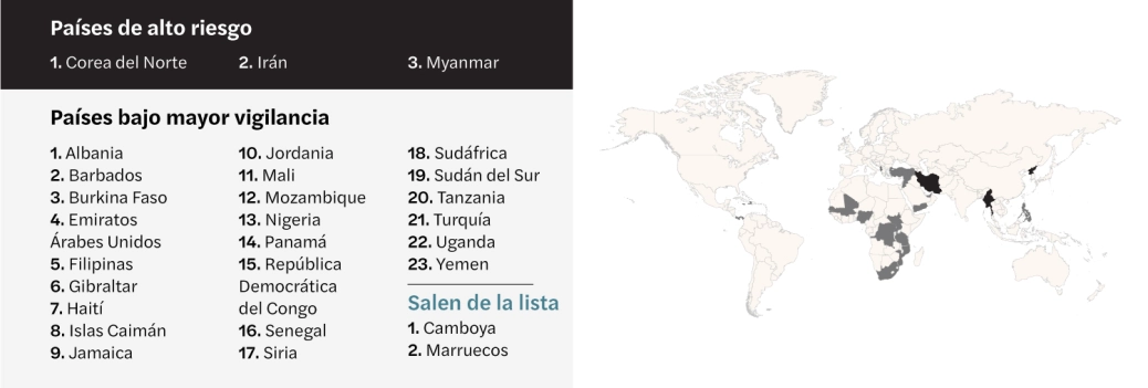 mapa-listado-gafi-febrero-2023
