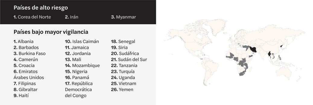 mapa-listado-gafi-junio-2023