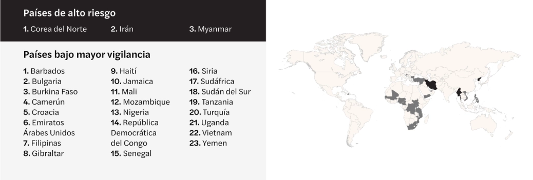 mapa-listado-gafi-octubre-2023