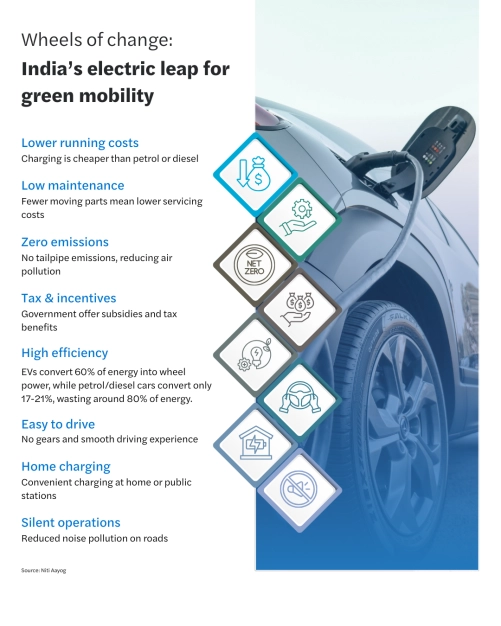 Purple Blue Gradient Photocentric Business Conference Instagram Post.png