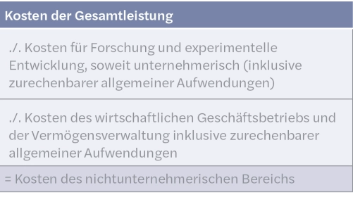 Public Sector 1/23 1